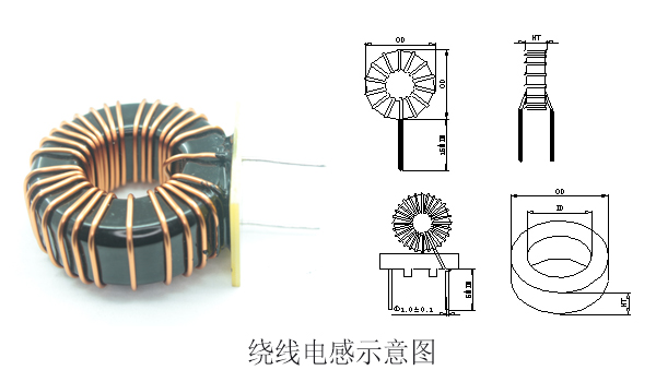 繞線(xiàn)電感示意圖