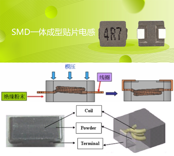 隨著時(shí)代變遷一體成型電感線圈融入世界的每個(gè)舞臺(tái)，對(duì)一體成型電感線圈的要求和質(zhì)量有了明顯的改變，小編就帶大家了解一下一體成型貼片電感規(guī)格尺寸